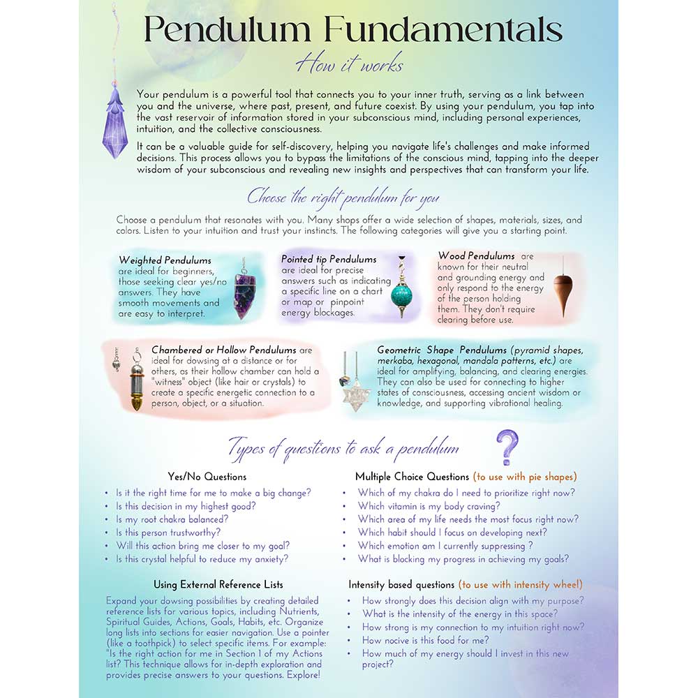 Pendulum Fundamentals Chart | Beginner Dowsing Guide