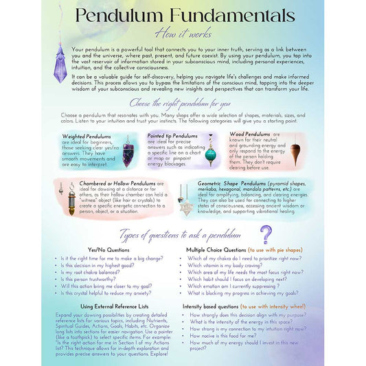 Pendulum Fundamentals Chart | Beginner Dowsing Guide